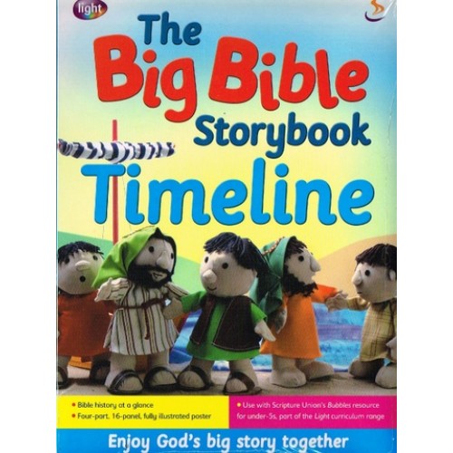 The Big Bible Storybook Timeline